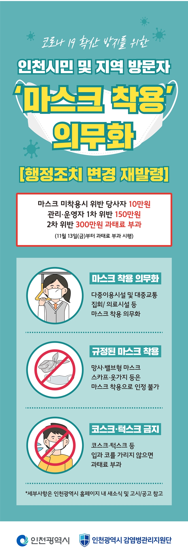 인천시민 및 지역 방문자 마스크 착용 의무화 이미지