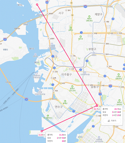 남동구~수도권매립지까지 거리 : 22.7km, 남동구~연수구자원순환센터까지 거리:11.8km