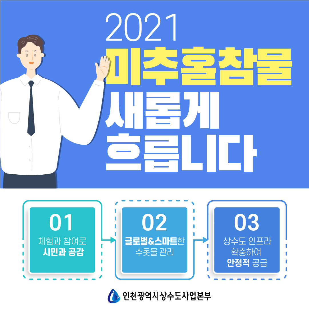 2021 미추홀참물 새롭게 흐릅니다.
 <br />01. 체험과 참여로 시민과 공감
 <br />02. 글로벌 & 스마트한 수돗물 관리
 <br />03. 상수도 인프라 확충하여 안정적 공급