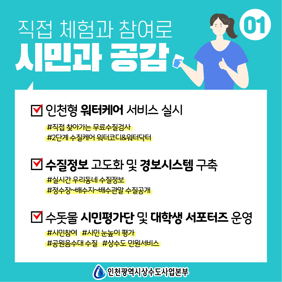 직접 체험과 참여로 시민과 공감
 <br />-인천형 워터케어 서비스 실시
 <br />#직접 찾아가는 무료수질검사
 <br />#2단계 수질케어 워터코디&워터닥터
 <br />-수질정보 고도화 및 경보시스템 구축
 <br />#실시간 우리동네 수질정보
 <br />#정수장~배수지~배수관말 수질공개
 <br />-수돗물 시민평가단 및 대학생 서포터즈 운영
 <br />#시민참여 #시민눈높이 평가
 <br />#공원음수대 수질 #상수도 민원서비스