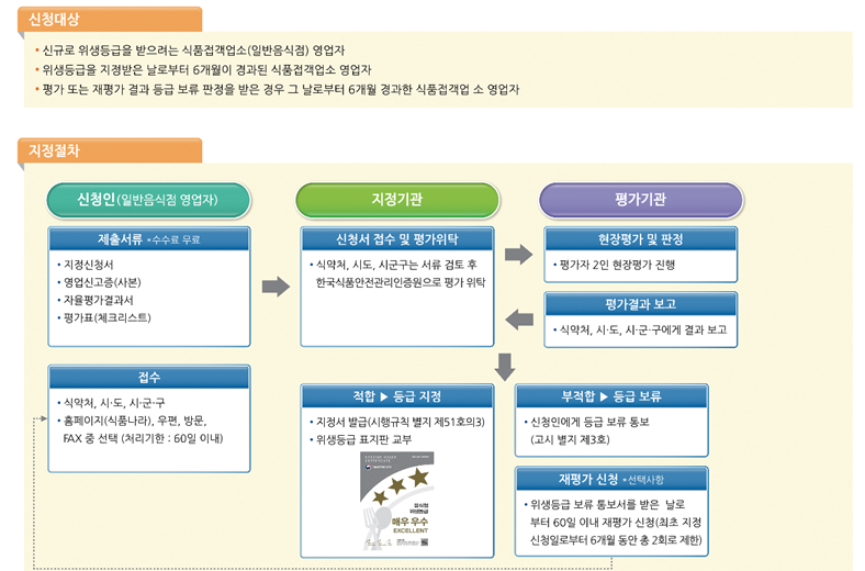 그림입니다.
원본 그림의 이름: CLP000019440002.bmp
원본 그림의 크기: 가로 1920pixel, 세로 1040pixel