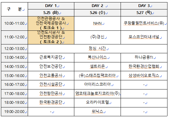 시간대별 일정