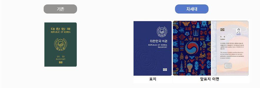 기존 대한민국 여권과 차세대 여권의 차이점
