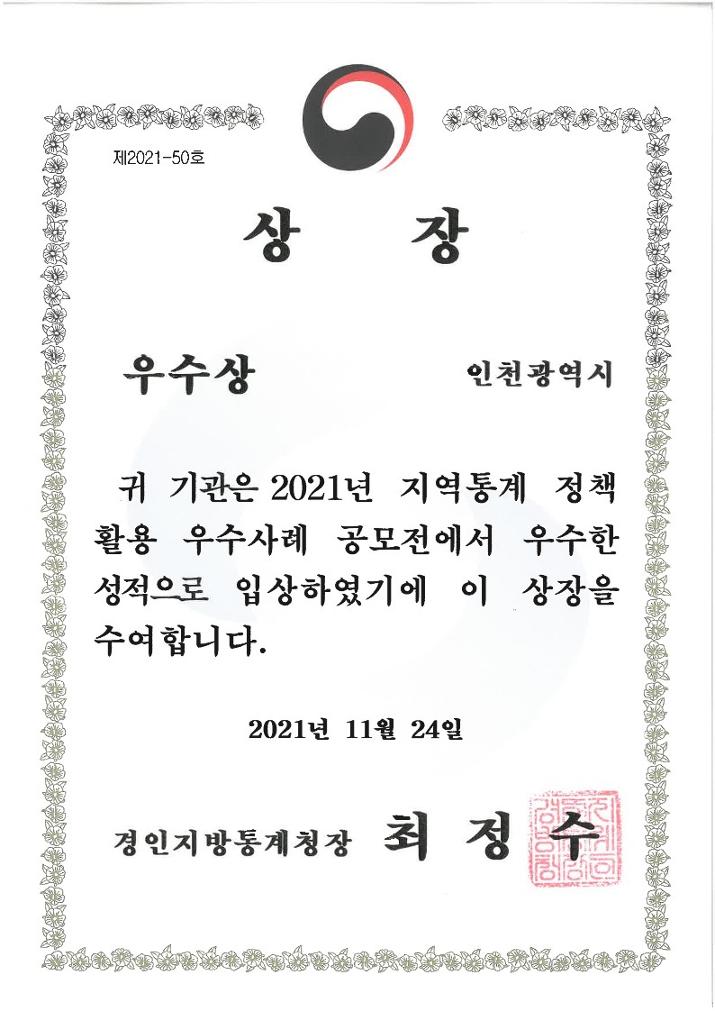 2021년 지역통계 정책활용 우수사례 공모전 입상