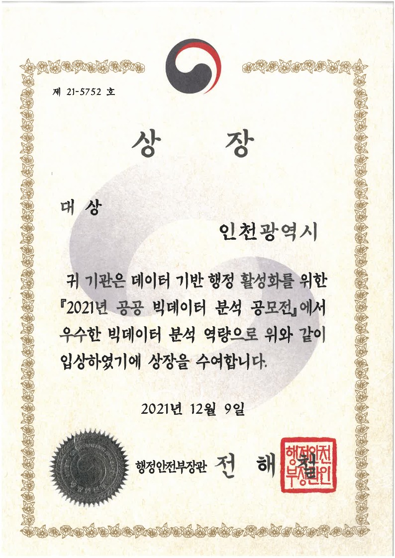 공공 빅데이터 분석 공모전 입상