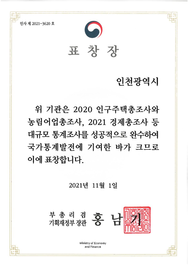  인사 제 2021-3620호 표창장 인천광역시 위 기관은 2020 인구주택총조사와 농림어업총조사, 2021 경제총조사 등 대규모 통계조사를 성공적으로 완수하여 국가통계발전에 기여한 바가 크므로 이에 표창합니다. 2021년 11월1일  부총리겸 기획재정부 장관 홍남기 