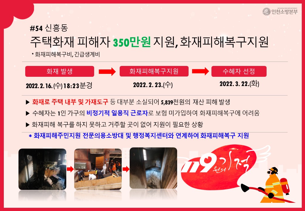 <54호>신흥동 주택화재피해자