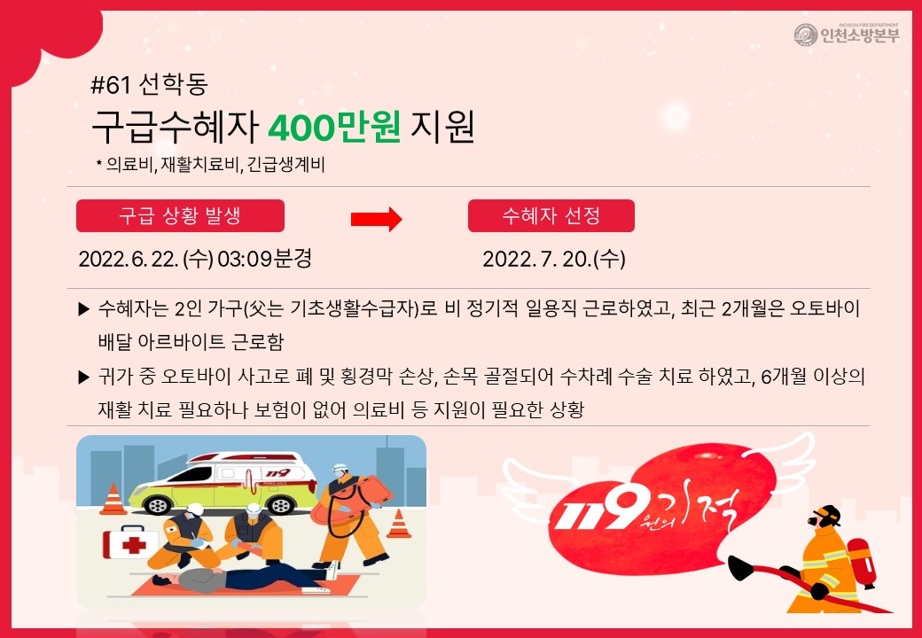 <61호> 선학동 구급수혜자