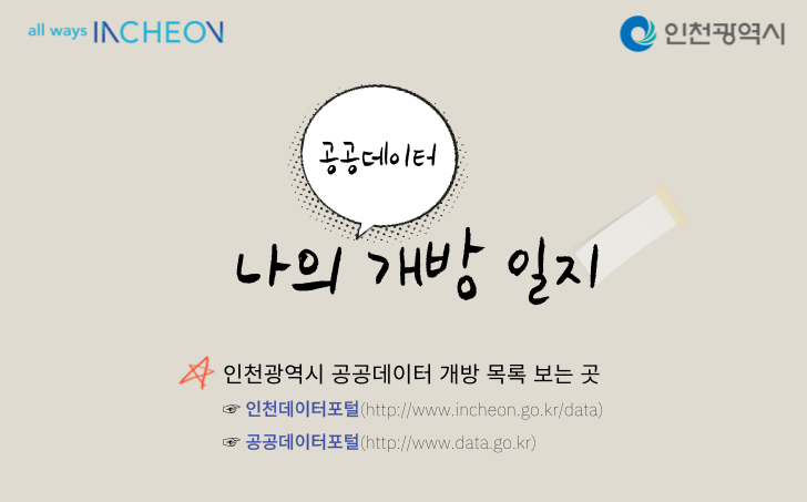 인천광역시 공공데이터 개방 목록 홍보 이미지 인천광역시 공공데이터 개방 목록 홍보 이미지