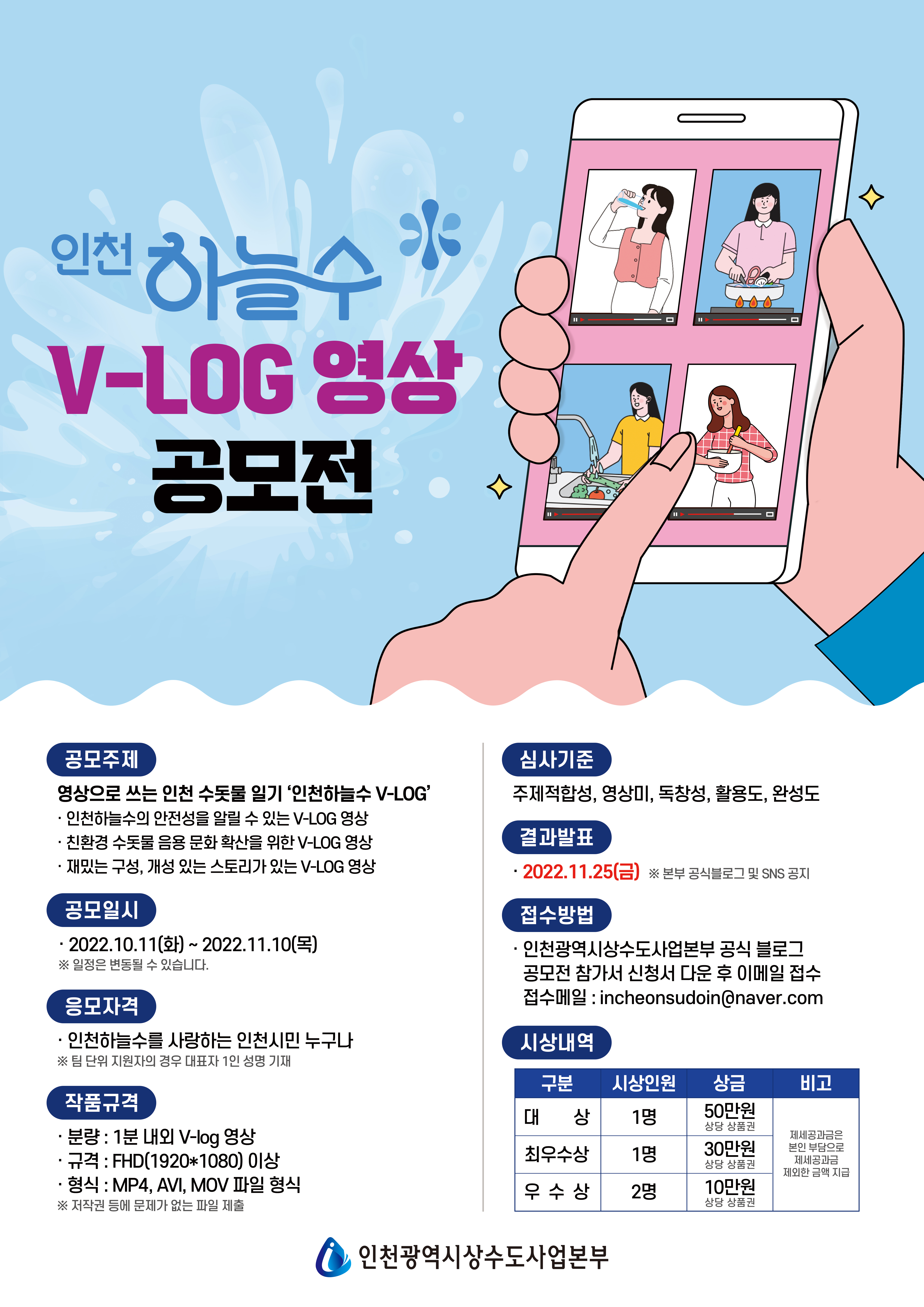 ○ 공모주제 : 영상으로 쓰는 인천 수돗물 일기 ‘ 인천하늘수 V-LOG’  
     - 인천하늘수의 안전성을 알릴 수 있는 V-LOG 영상      - 친환경 수돗물 음용 문화 확산을 위한 V-LOG 영상      - 재밌는 구성, 개성 있는 스토리가 있는 V-LOG 영상 ○ 공모일시 : 2022. 10. 11.(화) ~ 11. 10.(목) ○ 응모자격 : 인천하늘수를 사랑하는 인천시민 누구나 ○ 공모내용 공모분야 응모규격 시상내역 대상 (1명) 최우수 (1명) 우수 (2명) 비고 영상(V-LOG) • 분량: 1분 내외 V-LOG 영상 • 규격: FHD(1920*1080) 이상 • 형식: MP4, AVI, MOV 파일 형식 ※ 저작권 등에 문제가 없는 파일 제출 50만원 상당 상품권 30만원 상당 상품권 10만원 상당 상품권 제세공과금   본인부담  
○ 접수방법 : 상수도사업본부 공식 블로그 공모전 참가 신청서 다운 후 이메일 접수      접수메일 : incheonsudoin@naver.com ○ 결과발표 : 2022. 11. 25.(금) 본부 공식 블로그 및 SNS 공지