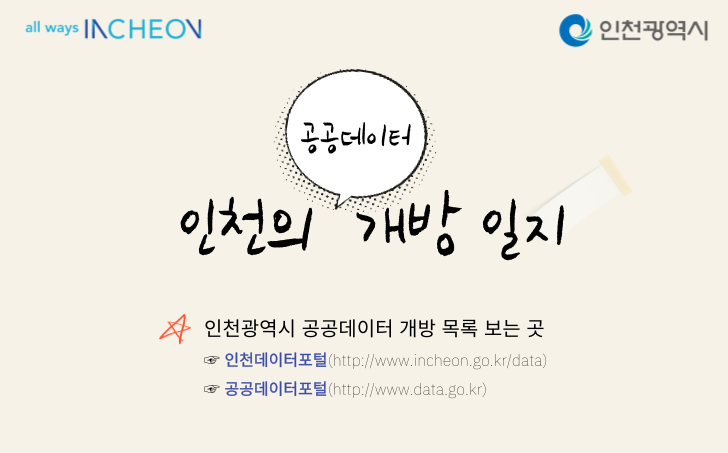 인천의 공공데이터 개방 목록 홍보 이미지