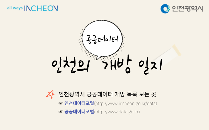 인천의 공공데이터 개방 목록 홍보 이미지 인천의 공공데이터 개방 목록 홍보 이미지