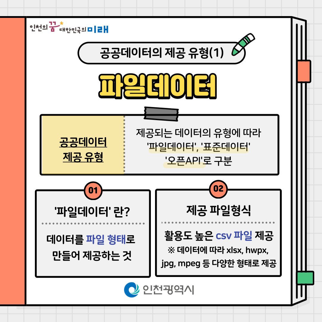 공공데이터 개념잡기 카드뉴스 3