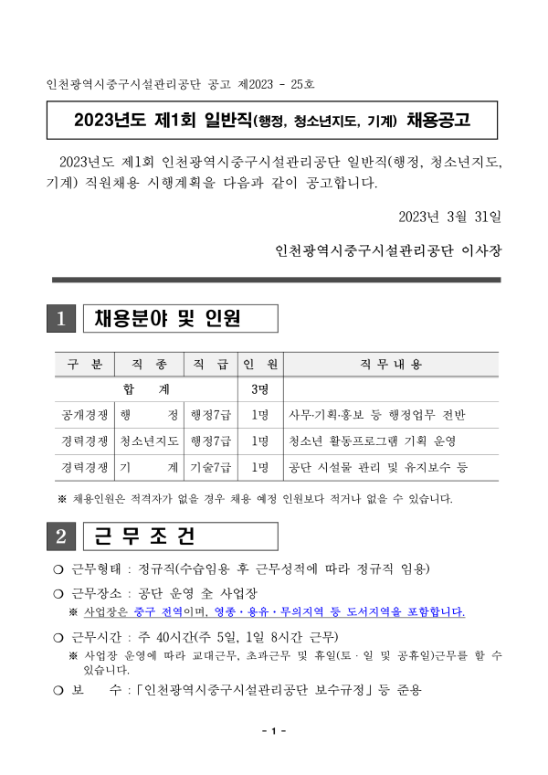 인천광역시중구시설관리공단 공고 제2023 - 25호
2023년도 제1회 일반직(행정, 청소년지도, 기계) 채용공고
 2023년도 제1회 인천광역시중구시설관리공단 일반직(행정, 청소년지도, 기계) 직원채용 시행계획을 다음과 같이 공고합니다. 2023년 3월 31일
인천광역시중구시설관리공단 이사장
1 채용분야 및 인원
 
구 분 직 종 직 급 인 원 직 무 내 용
합 계 3명
공개경쟁 행 정 행정7급 1명 사무․기획․홍보 등 행정업무 전반
경력경쟁 청소년지도 행정7급 1명 청소년 활동프로그램 기획 운영 
경력경쟁 기 계 기술7급 1명 공단 시설물 관리 및 유지보수 등
 ※ 채용인원은 적격자가 없을 경우 채용 예정 인원보다 적거나 없을 수 있습니다. 2 근 무 조 건
❍ 근무형태 : 정규직(수습임용 후 근무성적에 따라 정규직 임용)
❍ 근무장소 : 공단 운영 全 사업장
 ※ 사업장은 중구 전역이며, 영종·용유·무의지역 등 도서지역을 포함합니다. ❍ 근무시간 : 주 40시간(주 5일, 1일 8시간 근무) ※ 사업장 운영에 따라 교대근무, 초과근무 및 휴일(토ㆍ일 및 공휴일)근무를 할 수 
있습니다. ❍ 보 수 :「인천광역시중구시설관리공단 보수규정」등 준용