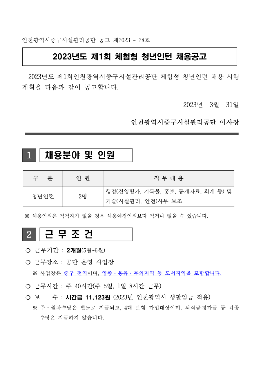 인천광역시중구시설관리공단 공고 제2023 - 28호
2023년도 제1회 체험형 청년인턴 채용공고
 2023년도 제1회인천광역시중구시설관리공단 체험형 청년인턴 채용 시행
계획을 다음과 같이 공고합니다. 2023년 3월 31일
인천광역시중구시설관리공단 이사장
1 채용분야 및 인원
구 분 인 원 직 무 내 용
청년인턴 2명
행정(경영평가, 기록물, 홍보, 통계자료, 회계 등) 및 
기술(시설관리, 안전)사무 보조
※ 채용인원은 적격자가 없을 경우 채용예정인원보다 적거나 없을 수 있습니다. 2 근 무 조 건
❍ 근무기간 : 2개월(5월~6월)
❍ 근무장소 : 공단 운영 사업장
 ※ 사업장은 중구 전역이며, 영종·용유·무의지역 등 도서지역을 포함합니다. ❍ 근무시간 : 주 40시간(주 5일, 1일 8시간 근무)
❍ 보 수 : 시간급 11,123원 (2023년 인천광역시 생활임금 적용) ※ 주·월차수당은 별도로 지급되고, 4대 보험 가입대상이며, 퇴직금․평가급 등 각종
수당은 지급하지 않습니다.