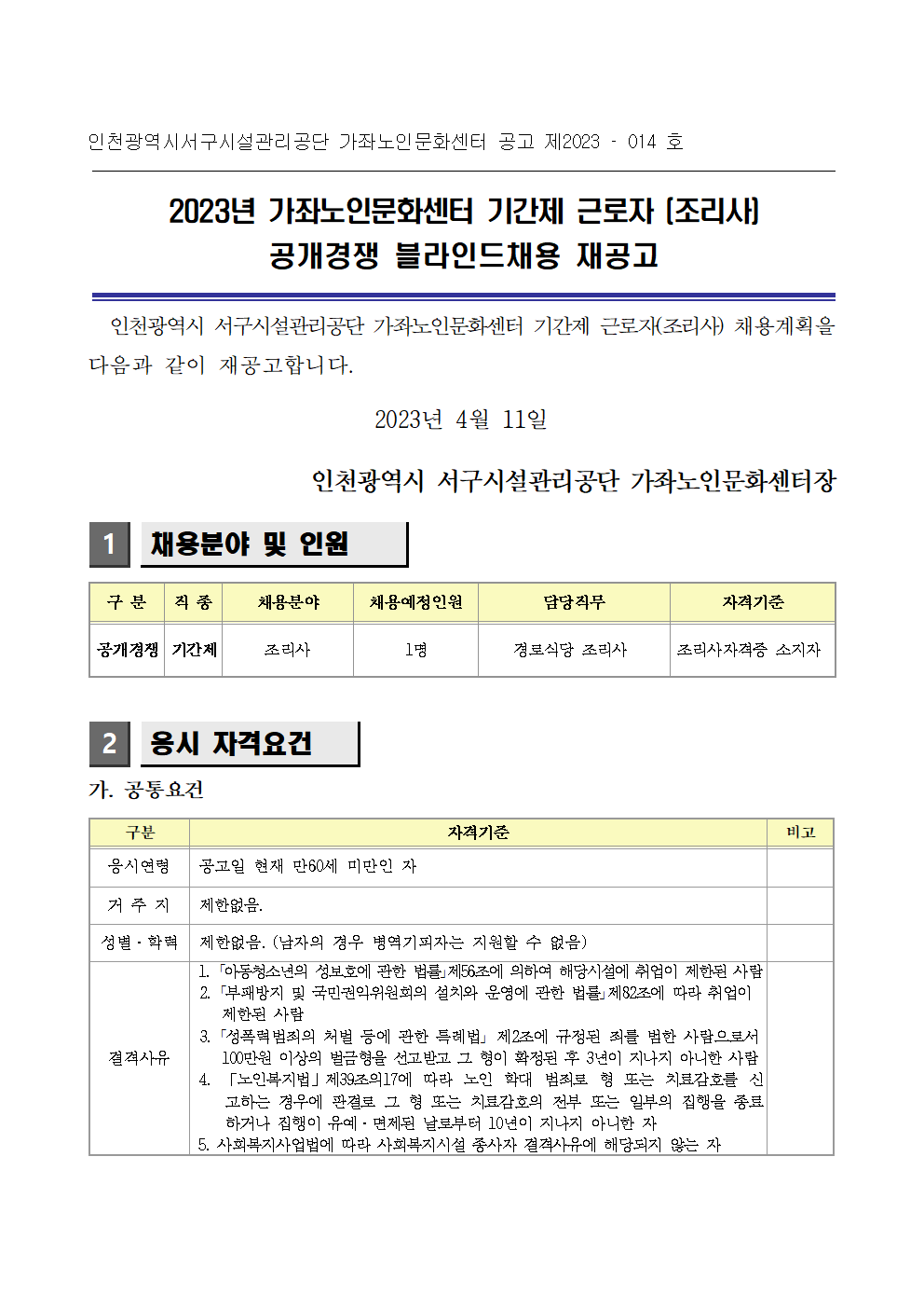 인천광역시서구시설관리공단 가좌노인문화센터 공고 제2023 – 014 호 

2023년 가좌노인문화센터 기간제 근로자 (조리사) 
공개경쟁 블라인드채용 재공고

  인천광역시 서구시설관리공단 가좌노인문화센터 기간제 근로자(조리사) 채용계획을 다음과 같이 재공고합니다.

2023년 4월 11일

인천광역시 서구시설관리공단 가좌노인문화센터장 

1

채용분야 및 인원
 

구 분
직 종
채용분야
채용예정인원
담당직무
자격기준
공개경쟁
기간제
조리사
1명 
경로식당 조리사
조리사자격증 소지자



2

응시 자격요건
 
가. 공통요건

구분
자격기준
비고
응시연령
 공고일 현재 만60세 미만인 자 

거 주 지
 제한없음.

성별·학력
 제한없음. (남자의 경우 병역기피자는 지원할 수 없음)

결격사유
 1. ｢아동청소년의 성보호에 관한 법률｣제56조에 의하여 해당시설에 취업이 제한된 사람
 2. ｢부패방지 및 국민권익위원회의 설치와 운영에 관한 법률｣제82조에 따라 취업이 
    제한된 사람 
 3. ｢성폭력범죄의 처벌 등에 관한 특례법｣ 제2조에 규정된 죄를 범한 사람으로서 
    100만원 이상의 벌금형을 선고받고 그 형이 확정된 후 3년이 지나지 아니한 사람 
 4. 「노인복지법」제39조의17에 따라 노인 학대 범죄로 형 또는 치료감호를 신     고하는 경우에 판결로 그 형 또는 치료감호의 전부 또는 일부의 집행을 종료   하거나 집행이 유예·면제된 날로부터 10년이 지나지 아니한 자
 5. 사회복지사업법에 따라 사회복지시설 종사자 결격사유에 해당되지 않는 자 

