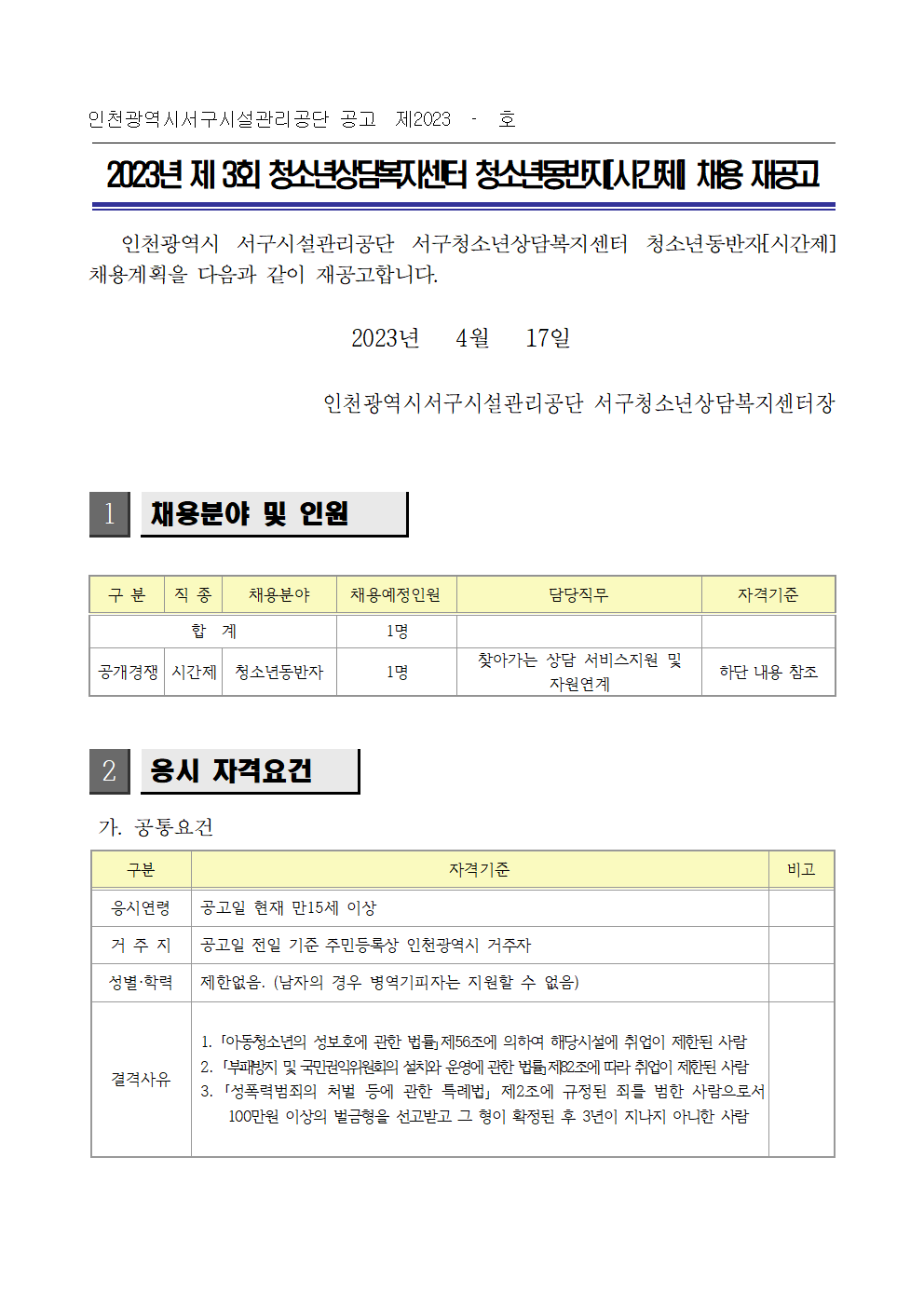 인천광역시서구시설관리공단 공고  제2023  –  호

2023년 제 3회 청소년상담복지센터 청소년동반자[시간제] 채용 재공고

   인천광역시 서구시설관리공단 서구청소년상담복지센터 청소년동반자[시간제] 채용계획을 다음과 같이 재공고합니다.

2023년   4월   17일

인천광역시서구시설관리공단 서구청소년상담복지센터장 



1

채용분야 및 인원
 


구 분
직 종
채용분야
채용예정인원
담당직무
자격기준
합  계
1명


공개경쟁
시간제
청소년동반자
1명
찾아가는 상담 서비스지원 및 자원연계
하단 내용 참조



2

응시 자격요건
 

구분
자격기준
비고
응시연령
 공고일 현재 만15세 이상

거 주 지
 공고일 전일 기준 주민등록상 인천광역시 거주자

성별·학력
 제한없음. (남자의 경우 병역기피자는 지원할 수 없음)

결격사유
 1. ｢아동청소년의 성보호에 관한 법률｣제56조에 의하여 해당시설에 취업이 제한된 사람
 2. ｢부패방지 및 국민권익위원회의 설치와 운영에 관한 법률｣제82조에 따라 취업이 제한된 사람 
 3. ｢성폭력범죄의 처벌 등에 관한 특례법｣ 제2조에 규정된 죄를 범한 사람으로서 100만원 이상의 벌금형을 선고받고 그 형이 확정된 후 3년이 지나지 아니한 사람 


 