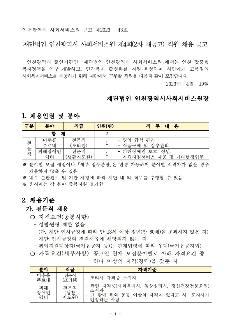 
인천광역시 사회서비스원 공고 제2023-43호
재단법인 인천광역시 사회서비스원 제4회(2차 재공고) 직원 채용 공고
인천광역시 출연기관인 「재단법인 인천광역시 사회서비스원에서는 인천 맞춤형 복지정책을 연구·개발하고, 민간복지 활성화를 지원·육성하며 시민에게 고품질의 사회복지서비스를 제공하기 위해 재단에서 근무할 직원을 다음과 같이 모집합니다.
2023년 4월 19일
1. 채용인원 및 분야
재단법인 인천광역시사회서비스원장
구분 분야
직급
인원(명)
직무내용
합계
2
미추홀
전문직
영양 급식 관리
전문직
1
푸르내
(조리원)
식품구매 및 검수관리
피해장애인
전문직
피해장애인 보호, 상담,
1
쉼터 (생활지도원)
자립지원서비스 제공 및 기타행정업무
※분야별 모집 예정이나 「세부 업무분장」은 변경 가능하며 분야별 적격자가 없을 경우
채용하지 않을 수 있음
※내부순환전보 및 기관 사정에 따라 재단 내 타 직무를 수행할 수 있음
※ 응시자는 각 분야 중복지원 불가함
2. 채용기준
가. 전문직 채용
○ 자격요건(공통사항)
-
성별·연령 제한 없음
(단, 재단 인사규정에 따라 만 18세 이상 정년(만 60세)을 초과하지 않은 자)
재단 인사규정의 결격사유에 해당되지 않는 자
취업지원대상자(국가유공자 등)는 관계법령에 따라 우대(국가유공자법) ○ 자격요건(세부사항): 공고일 현재 모집분야별로 아래 자격요건 중 하나 이상의 자격(경력)을 갖춘 자
분야 미추홀 푸르내 피해 장애인 쉼터
직급
자격기준
전문직
(조리원)
조리사 자격증 소지자
전문직 생활 지도원)
관련 자격증(사회복지사, 임상심리사, 정신건강전문요원) 소지자
그 밖에 위와 동등 이상의 자격이 있다고 시·도지사가 인정하는 사람
-1-