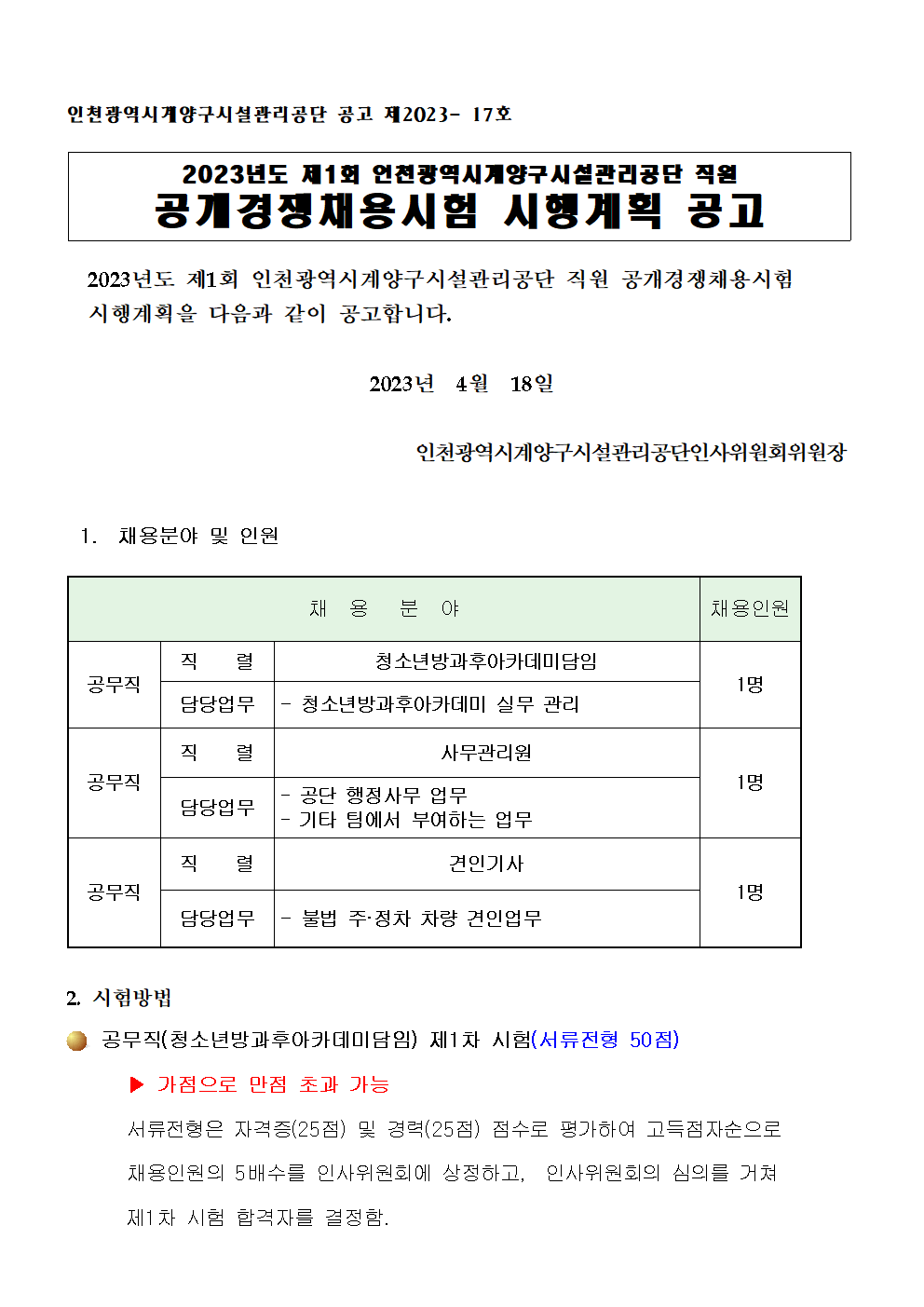 인천광역시계양구시설관리공단 공고 제2023- 17호


2023년도 제1회 인천광역시계양구시설관리공단 직원
공개경쟁채용시험 시행계획 공고


  2023년도 제1회 인천광역시계양구시설관리공단 직원 공개경쟁채용시험
  시행계획을 다음과 같이 공고합니다.

2023년  4월  18일
  
     인천광역시계양구시설관리공단인사위원회위원장


1.
채용분야 및 인원
                 
채  용   분  야
채용인원
공무직
직    렬
청소년방과후아카데미담임
1명
담당업무
- 청소년방과후아카데미 실무 관리
공무직
직    렬
사무관리원
1명
담당업무
- 공단 행정사무 업무
- 기타 팀에서 부여하는 업무
공무직
직    렬
견인기사
1명
담당업무
- 불법 주·정차 차량 견인업무

 
 
2. 시험방법
 공무직(청소년방과후아카데미담임) 제1차 시험(서류전형 50점) 
      ▶ 가점으로 만점 초과 가능
      서류전형은 자격증(25점) 및 경력(25점) 점수로 평가하여 고득점자순으로 
      채용인원의 5배수를 인사위원회에 상정하고,  인사위원회의 심의를 거쳐 
      제1차 시험 합격자를 결정함.