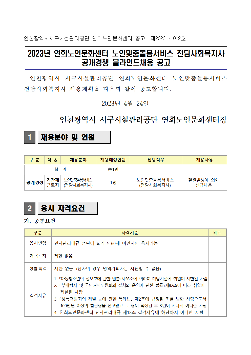 인천광역시서구시설관리공단 연희노인문화센터 공고  제2023 – 002호    

2023년 연희노인문화센터 노인맞춤돌봄서비스 전담사회복지사 공개경쟁 블라인드채용 공고

  인천광역시 서구시설관리공단 연희노인문화센터 노인맞춤돌봄서비스 전담사회복지사 채용계획을 다음과 같이 공고합니다.

2023년 4월 24일

인천광역시 서구시설관리공단 연희노인문화센터장 

1

채용분야 및 인원
 


구 분
직 종
채용분야
채용예정인원
담당직무
채용사유
합  계
총1명


공개경쟁
기간제근로자
노인맞춤돌봄서비스
(전담사회복지사)
1명
노인맞춤돌봄서비스
(전담사회복지사)
결원발생에 의한 신규채용



2

응시 자격요건
 
가. 공통요건

구분
자격기준
비고
응시연령
 인사관리내규 정년에 의거 만60세 미만자만 응시가능

거 주 지
 제한 없음.

성별·학력
 제한 없음. (남자의 경우 병역기피자는 지원할 수 없음)

결격사유
 1. ｢아동청소년의 성보호에 관한 법률｣제56조에 의하여 해당시설에 취업이 제한된 사람
 2. ｢부패방지 및 국민권익위원회의 설치와 운영에 관한 법률｣제82조에 따라 취업이 
    제한된 사람 
 3. ｢성폭력범죄의 처벌 등에 관한 특례법｣ 제2조에 규정된 죄를 범한 사람으로서 
    100만원 이상의 벌금형을 선고받고 그 형이 확정된 후 3년이 지나지 아니한 사람 
 4. 연희노인문화센터 인사관리내규 제18조 결격사유에 해당하지 아니한 사람

