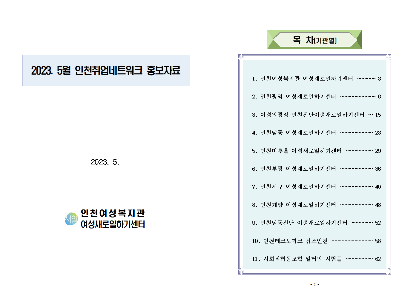 



2023. 5월 인천취업네트워크 홍보자료

 



2023. 5.






인천여성복지관
여성새로일하기센터






목 차(기관별)















1. 인천여성복지관 여성새로일하기센터	 3

2. 인천광역 여성새로일하기센터	 6

3. 여성의광장 인천산단여성새로일하기센터	 15

4. 인천남동 여성새로일하기센터	 23

5. 인천미추홀 여성새로일하기센터	 29

6. 인천부평 여성새로일하기센터	 36

7. 인천서구 여성새로일하기센터	 40

8. 인천계양 여성새로일하기센터	 48

9. 인천남동산단 여성새로일하기센터	 52

10. 인천테크노파크 잡스인천	 58

11. 사회적협동조합 일터와 사람들	 62












