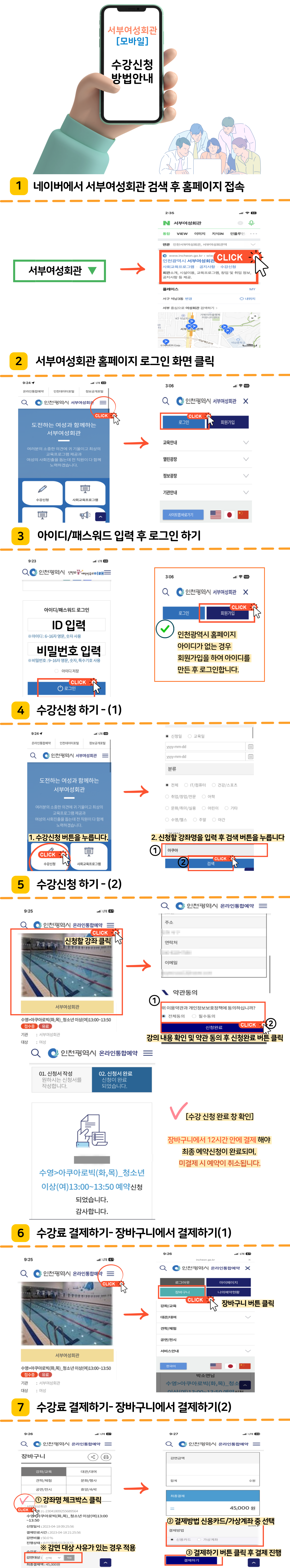 1. 네이버에서 서부여성회관 검색 후 홈페이지 접속
2. 서부여성회관 홈페이지 로그인 화면 클릭
3. 아이디/패스워드 입력 후 로그인 하기
4. 수강신청 하기 - (1)
 1) 수강신청 버튼을 누릅니다.
 2) 신청할 강좌명을 입력 후 검색 버튼을 누릅니다
5. 수강신청 하기 - (2)
 1) 신청할 강좌명 클릭
 2) 강의 내용 확인 및 약관 동의 후 신청완료 버튼 클릭 [수강 신청 완료 창 확인] 장바구니에서 12시간 안에 결제 해야&nbsp;
최종 예약신청이 완료되며,&nbsp;
미결제 시 예약이 취소됩니다. 6. 수강료 결제하기- 장바구니에서 결제하기(1)
① 강좌명 체크박스 클릭 - 강좌명 체크박스 클릭
 ※ 감면대상 사유가 있는 경우 적용
② 결제방법 신용카드/가상계좌 중 선택
③ 결제하기 버튼 클릭 후 결제 진행