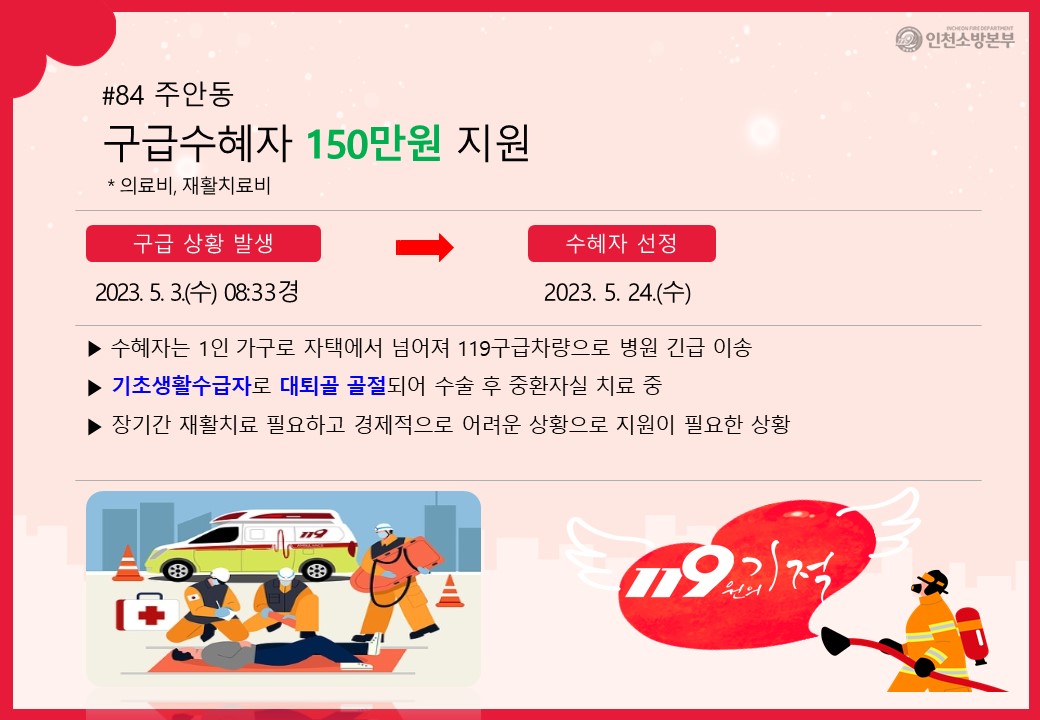 <84호> 주안동 구급수혜자