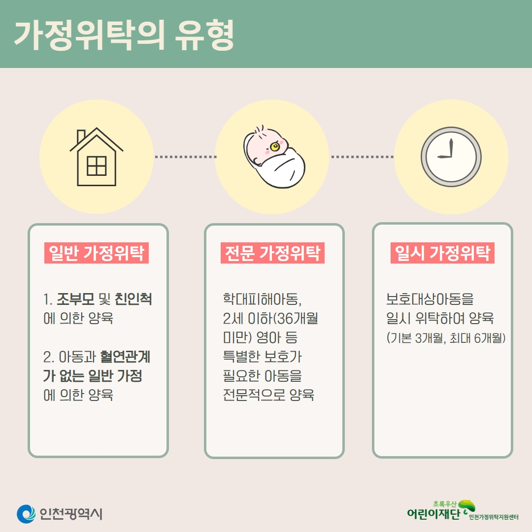 가정위탁 홍보 카드뉴스