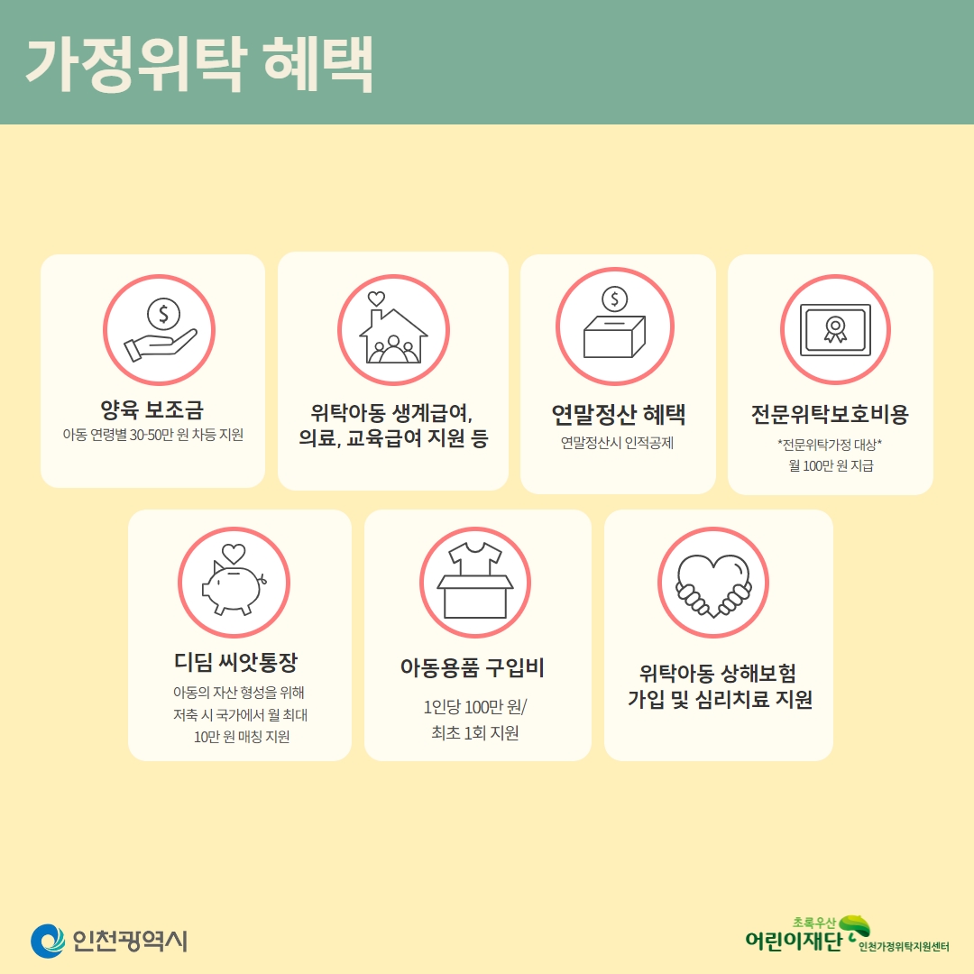 가정위탁 홍보 카드뉴스