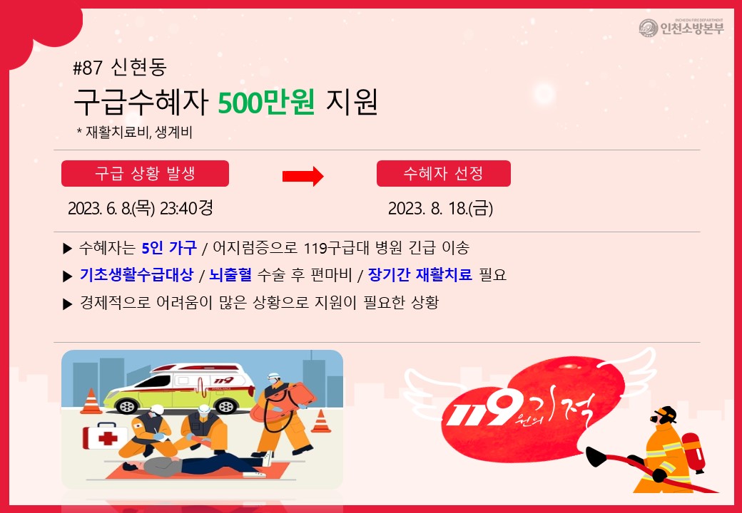 <87호> 신현동 구급수혜자