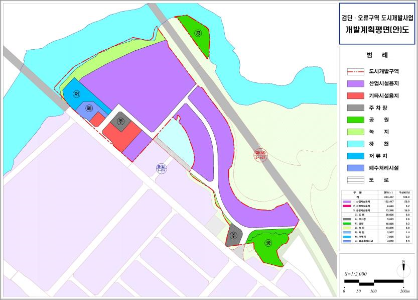검단 오류구역 도시개발사업 개발계획평면(안)도