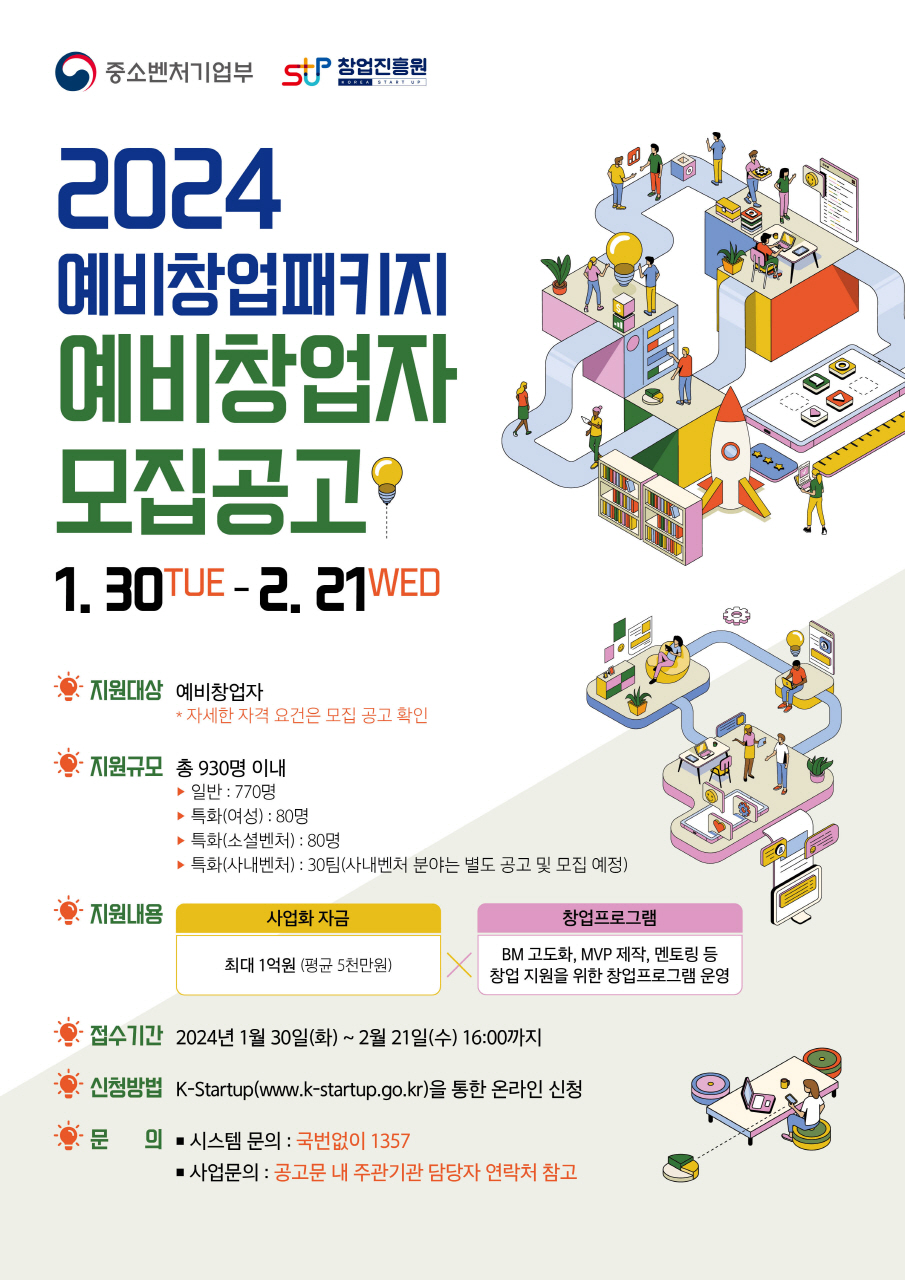 
O
중소벤처기업부 SP 창업진흥원
2024
KORE A STARTUP
예비창업패키지
예비창업자
모집공고?
1. 30TUE - 2. 21WED
지원대상 예비창업자
자세한 자격 요건은 모집 공고 확인
지원규모 총 930명 이내
▶일반 : 770명
▶ 특화(여성) : 80명
▶ 특화(소셜벤처) : 80명
▶ 특화(사내벤처) : 30팀(사내벤처 분야는 별도 공고 및 모집 예정)
창업프로그램
000
D
지원내용
사업화 자금
최대 1억원 (평균 5천만원)
BM 고도화, MVP 제작, 멘토링 등 창업 지원을 위한 창업프로그램 운영
접수기간 2024년 1월 30일(화) ~ 2월 21일(수) 16:00까지
신청방법 K-Startup(www.k-startup.go.kr)을 통한 온라인 신청
문의 시스템 문의 : 국번없이 1357
■
■ 사업문의 : 공고문 내 주관기관 담당자 연락처 참고
000