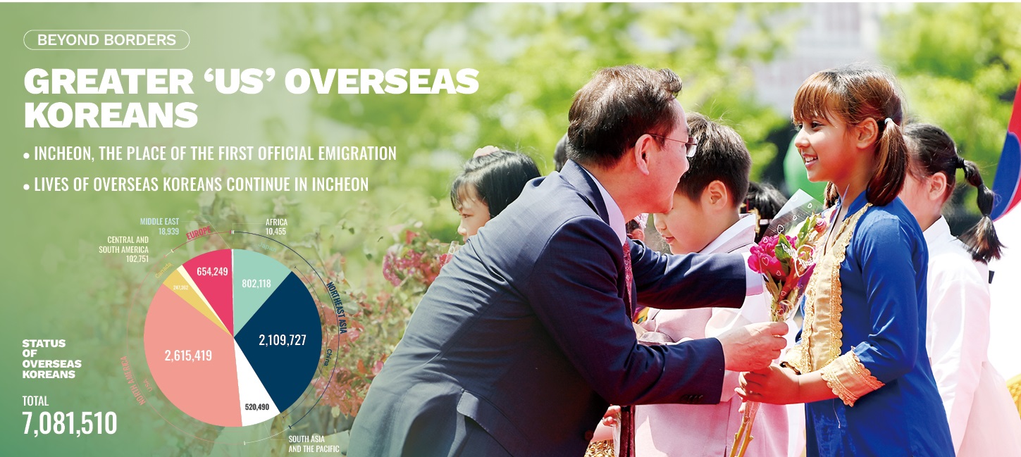 Beyond Borders] Greater ‘US’ Overseas Koreans