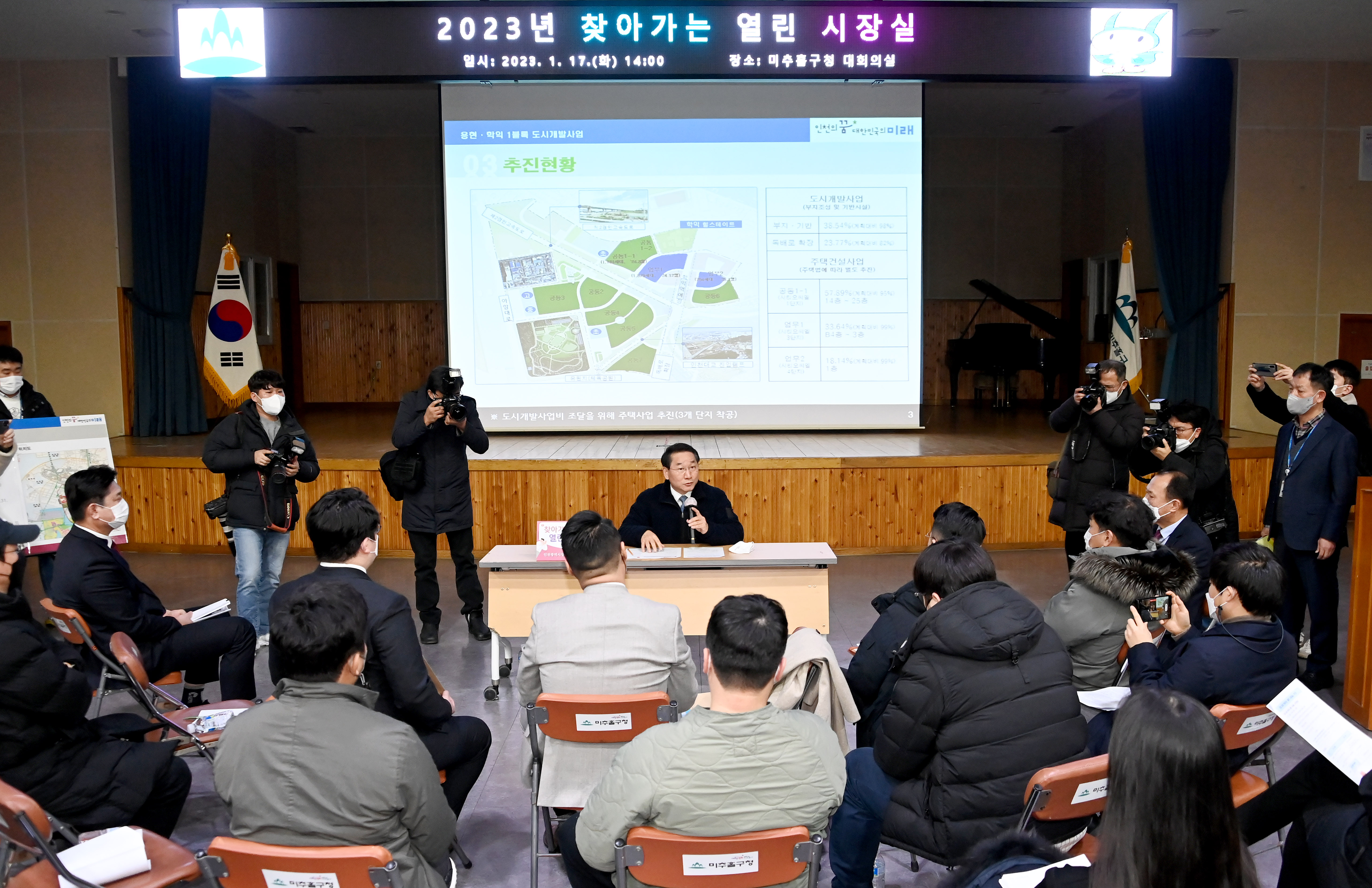 2023년도 '찾아가는 열린시장실' 추진 결과