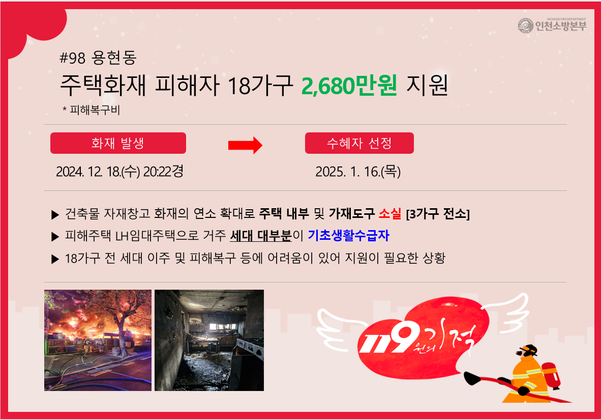 <98호> 용현동 주택화재 피해자