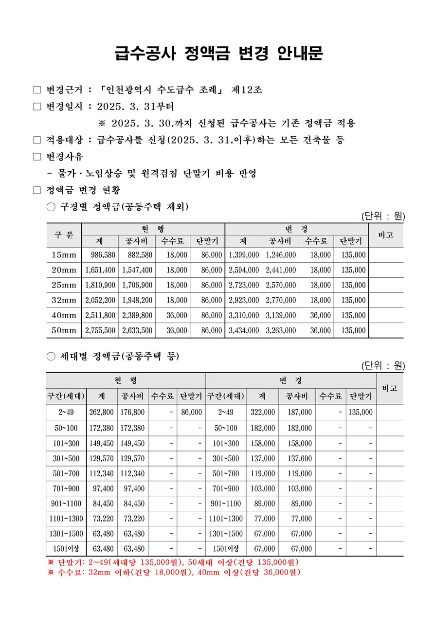 급수공사 정액금 변경 안내문