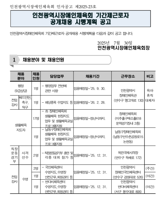 [인천광역시장애인체육회] 기간제근로자  공개채용 시행계획 공고