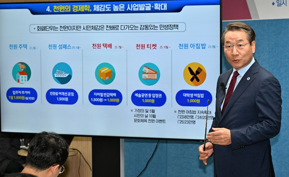 ‘千元’创造的新城市价值