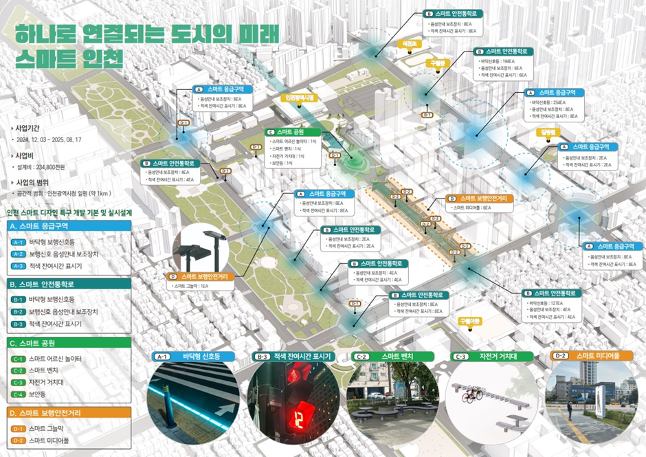仁川市运用智能技术打造安全便捷的“智能设计特区”