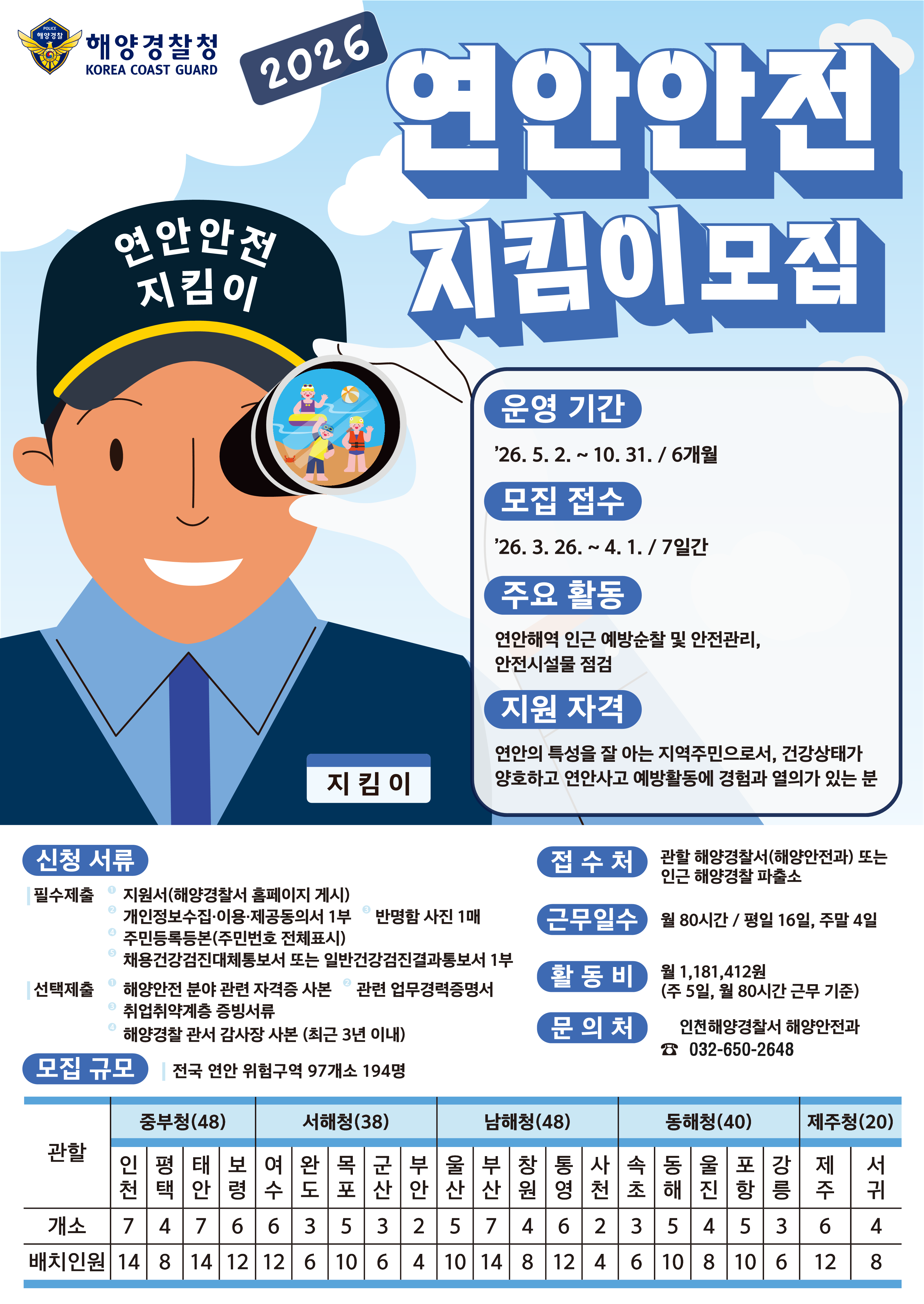 인천해양경찰서 2026년 연안안전지킴이 참여자 모집 공고