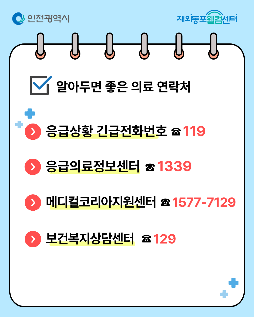 (다국어 인천 생활 가이드) 의료정보편 - 병원부터 응급실까지 인천 의료정보 한눈에 _ 카드뉴스5 (다국어 인천 생활 가이드) 의료정보편 - 병원부터 응급실까지 인천 의료정보 한눈에 _ 카드뉴스5