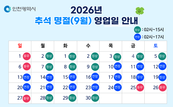 추석맞이 삼산농산물도매시장 영업일 안내
