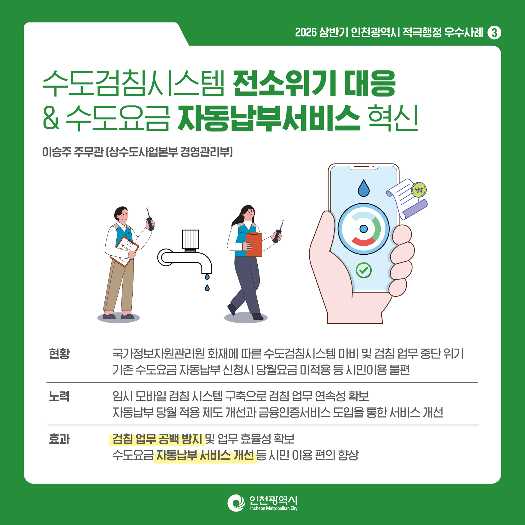 2026년도 상반기 적극행정우수사례 카드뉴스