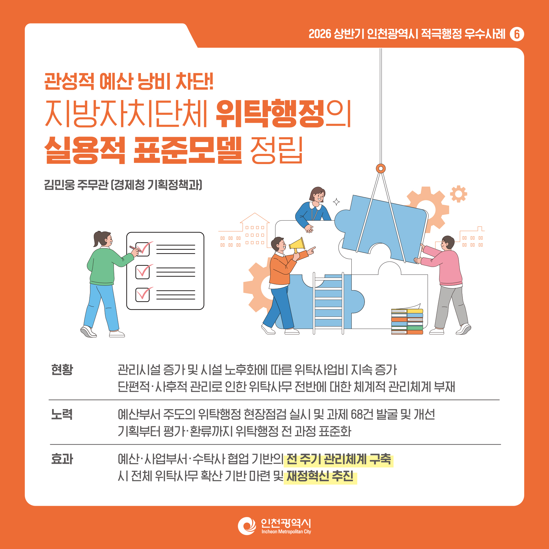 2026년도 상반기 적극행정우수사례 카드뉴스