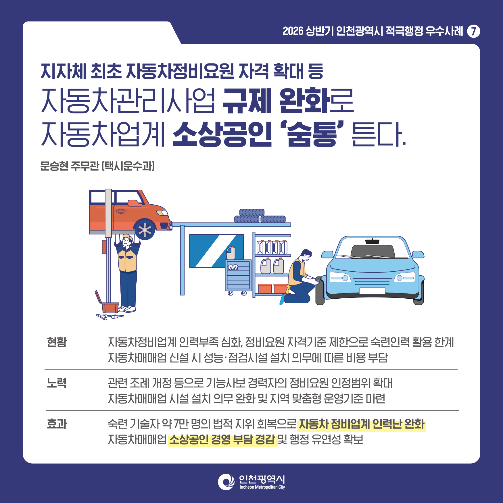 2026년도 상반기 적극행정우수사례 카드뉴스