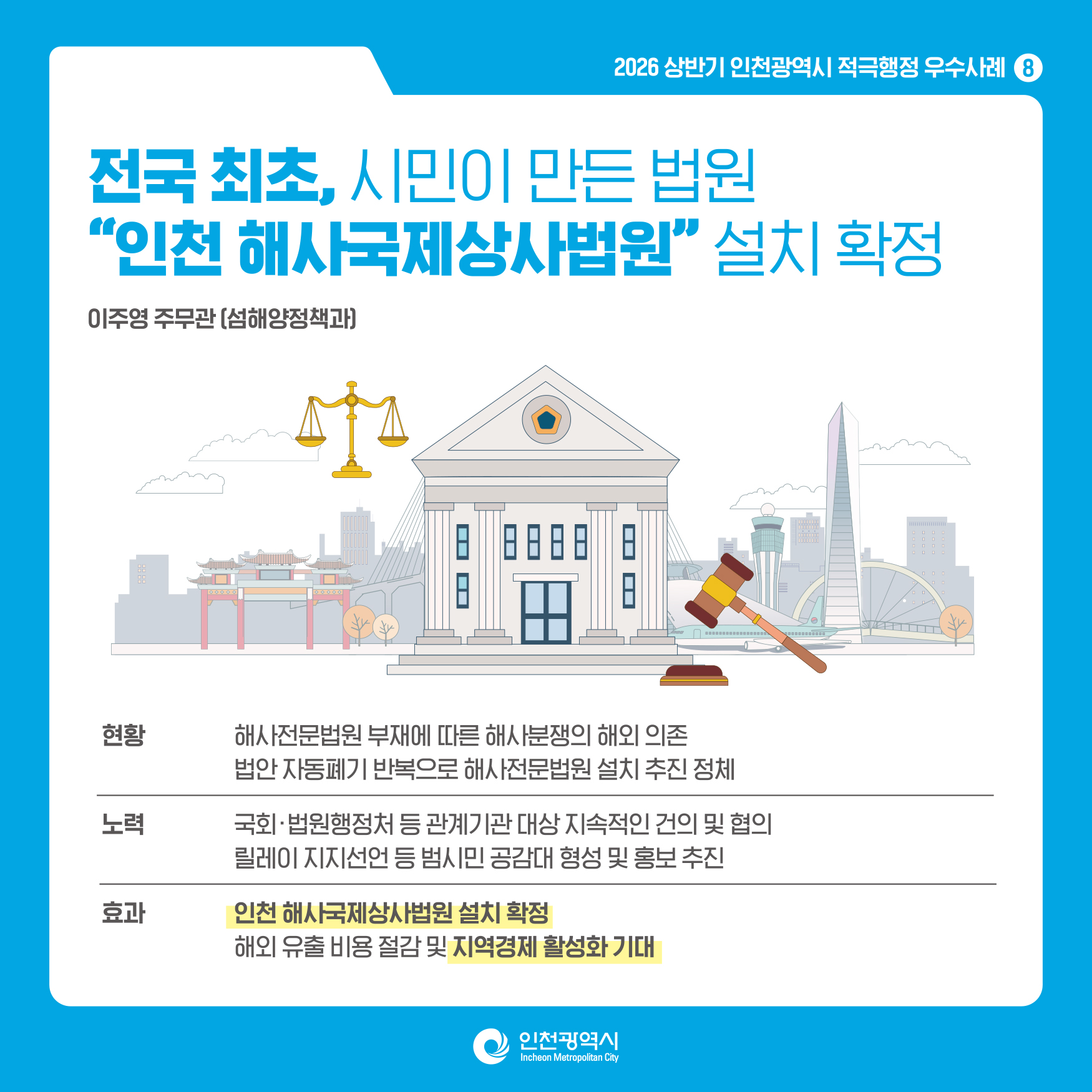 2026년도 상반기 적극행정우수사례 카드뉴스