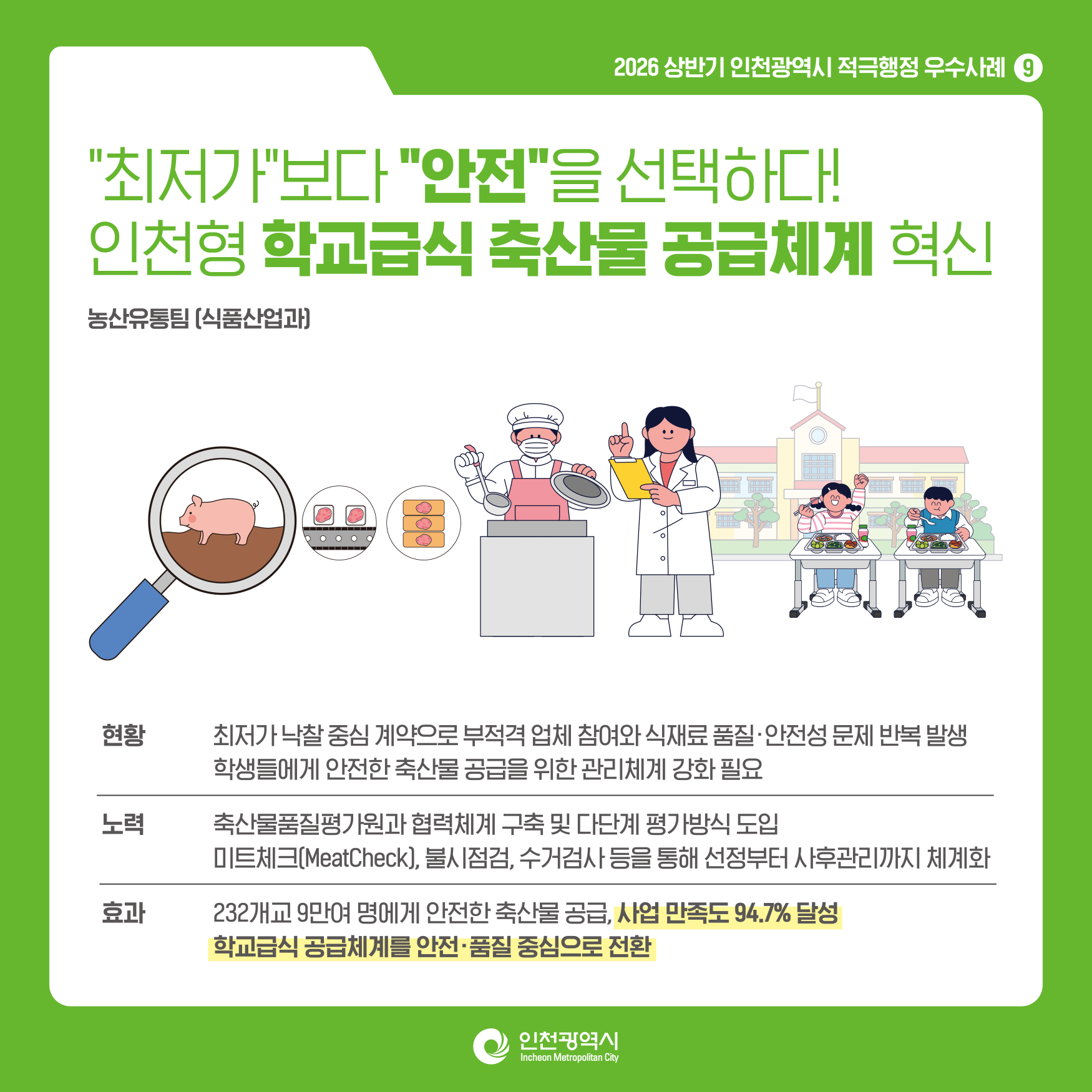 2026년도 상반기 적극행정우수사례 카드뉴스
