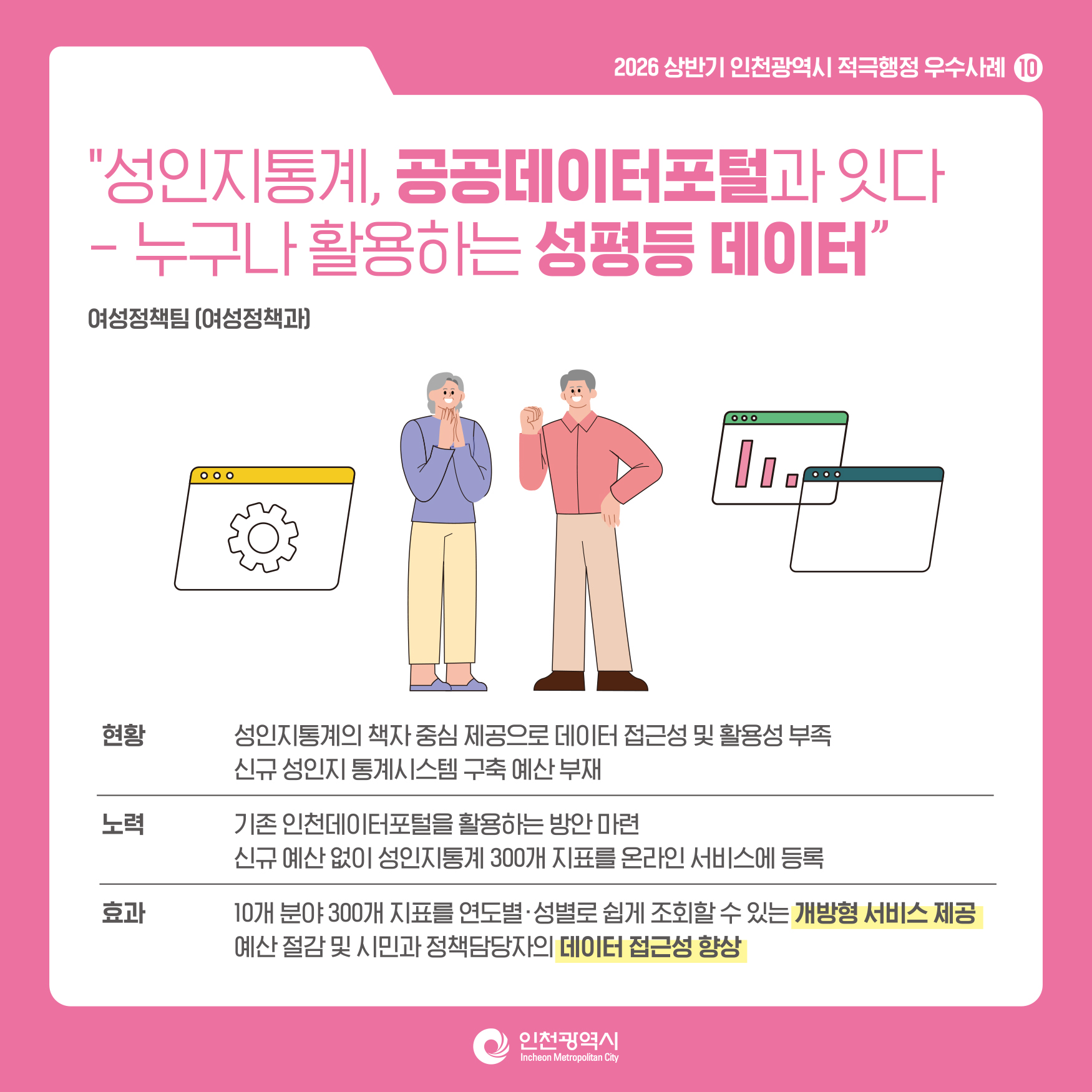 2026년도 상반기 적극행정우수사례 카드뉴스