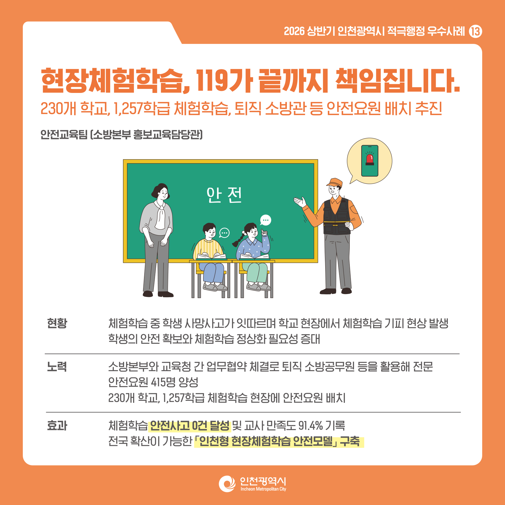 2026년도 상반기 적극행정우수사례 카드뉴스