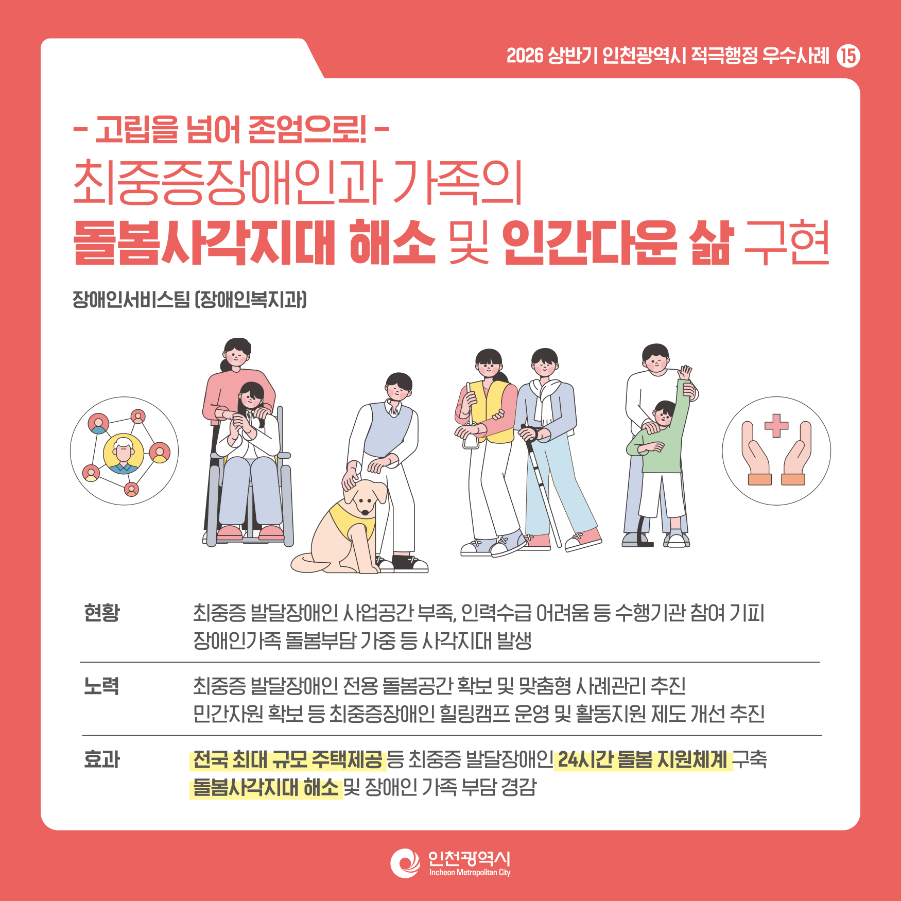 2026년도 상반기 적극행정우수사례 카드뉴스